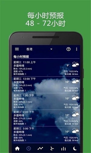 天气日历助手1