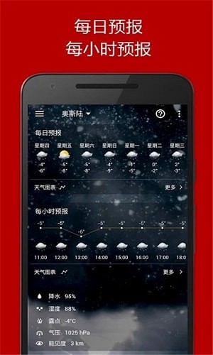 天气日历助手2