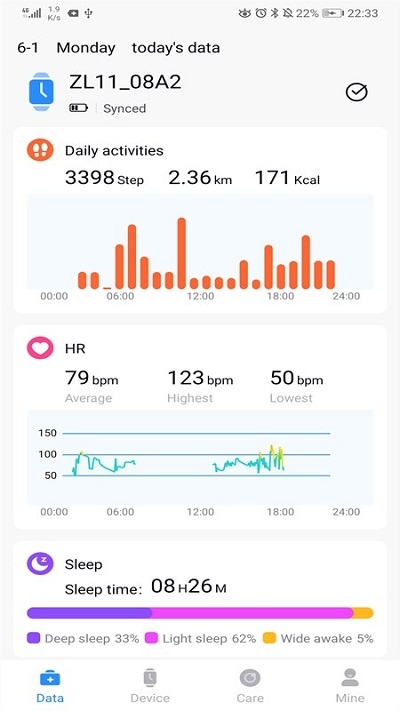 F Fit4