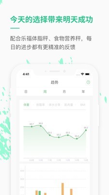 乐福能量云5