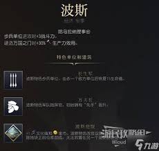 文明7西班牙强度特点概览