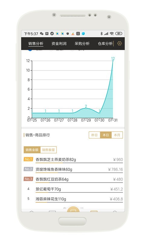 云小批4
