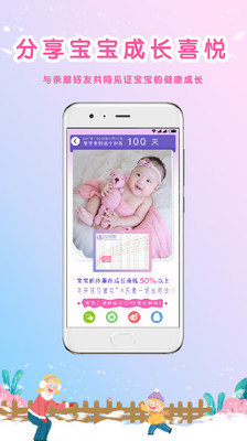 生长曲线1