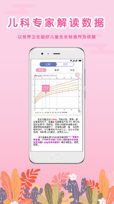 生长曲线3