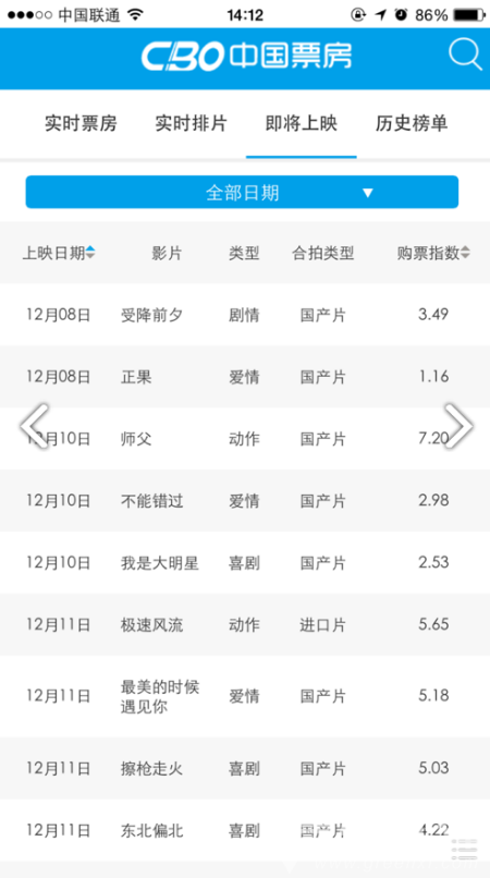 cbo中国票房(cbo中国票房电影日票房)V1.1 安卓免费版2