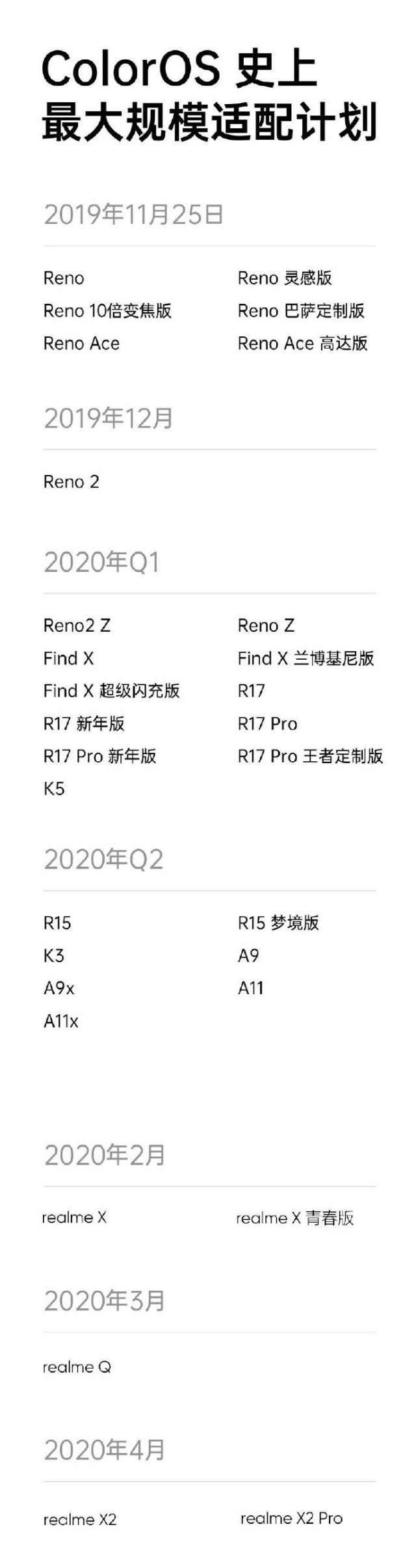 ColorOS7升级包2