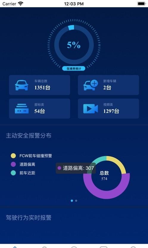 奥航科技3