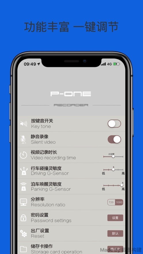 P ONE4