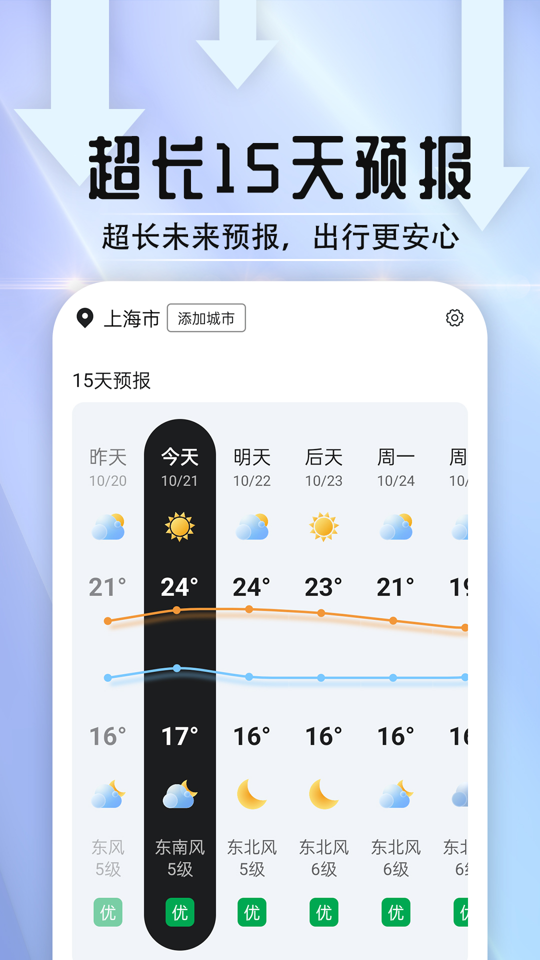 天气好伙伴5