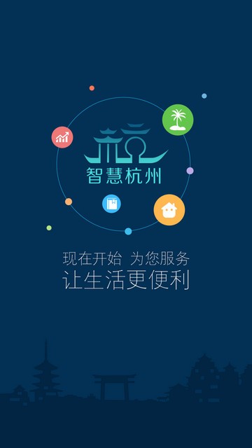 智慧杭州1
