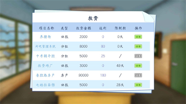 创业模拟器游戏2