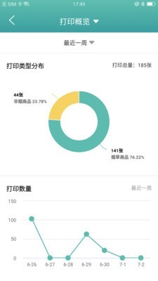 烟草管家3