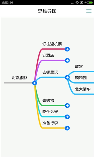 思维导图3