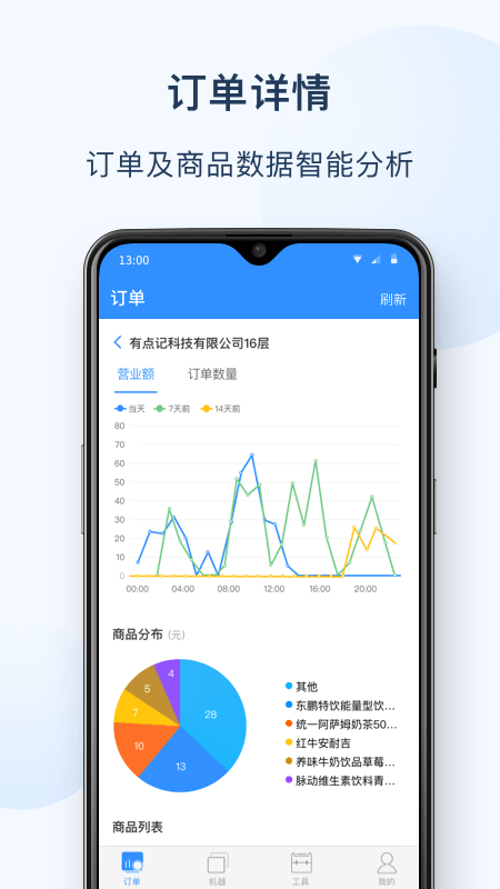 友宝友客云2