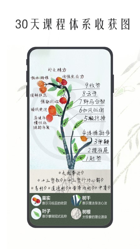 太极之路3