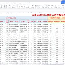 2025年天猫入驻条件及费用是多少