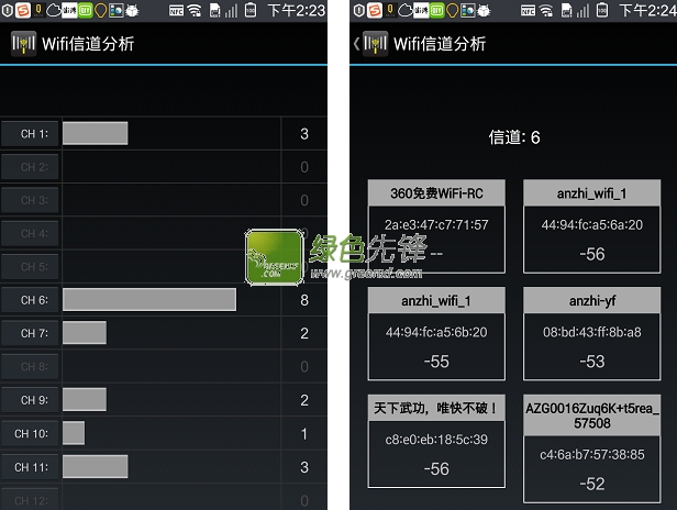wifi信道分析仪下载(Wifi Channel Analyzer)V3.19 安卓去广告版1