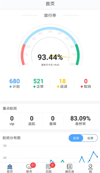 掌汇机场3