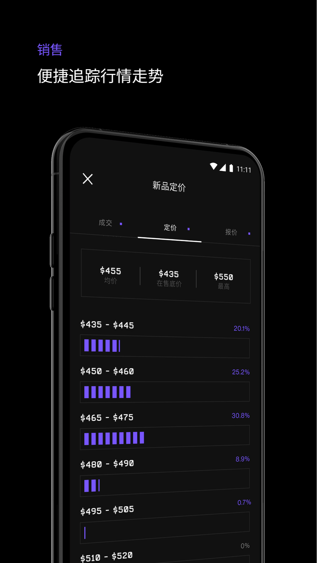 alias够特卖家2
