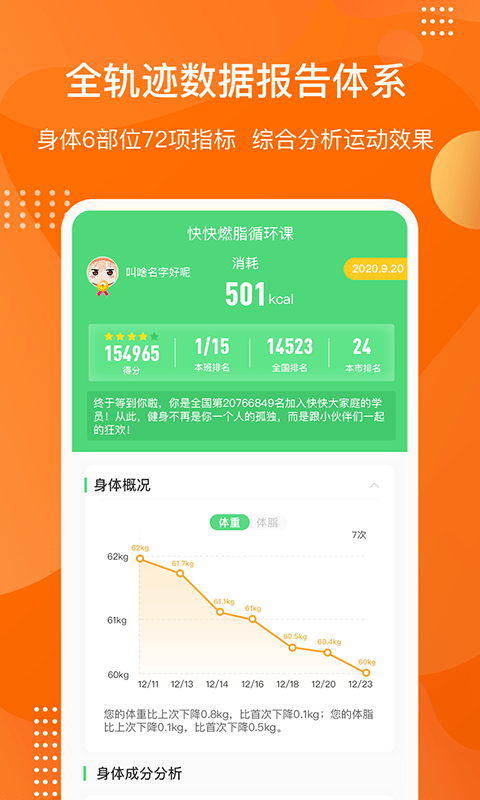 快快减肥Plus3