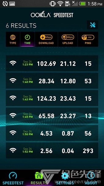 安卓网速测试中文版(Speedtest)V3.2.13 去广告版2