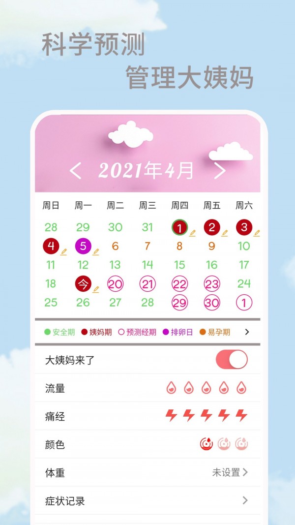 大姨妈生理期1