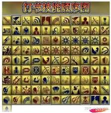 梦幻西游如何打书技巧