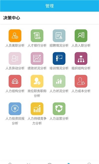 同享HCM1