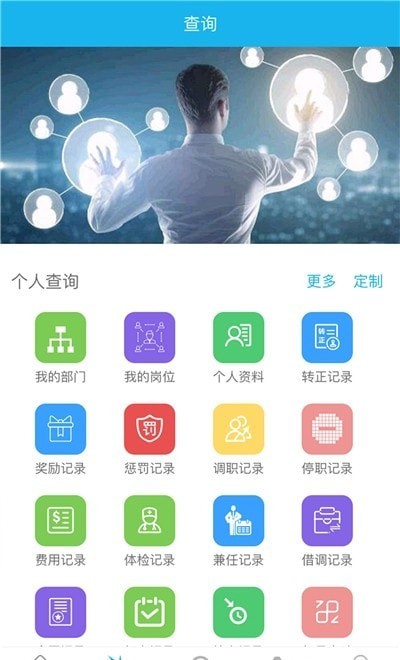 同享HCM2