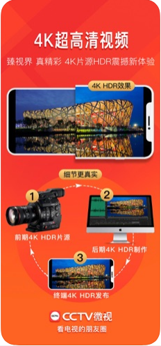 CCTV微视4