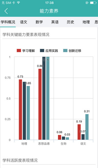 智慧学伴教师版3