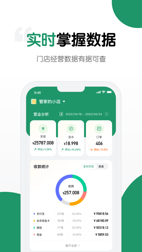 哗管家3