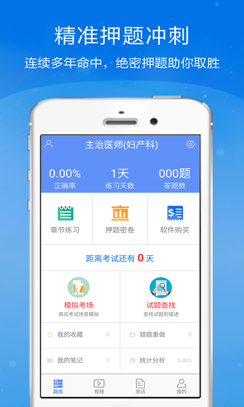 妇产科主治医师金考点4
