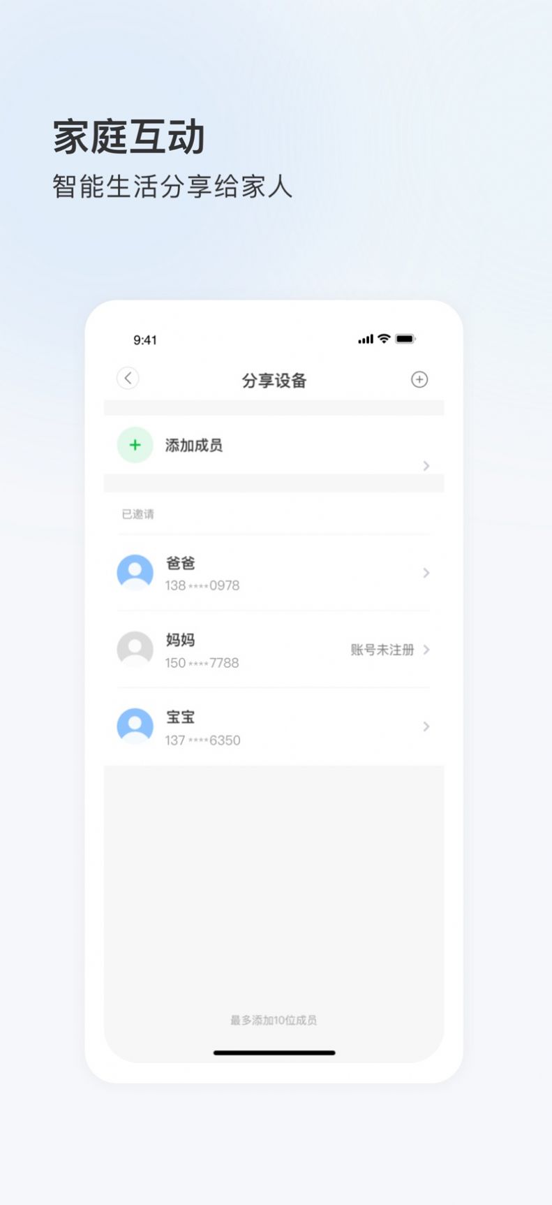 FFvideo4