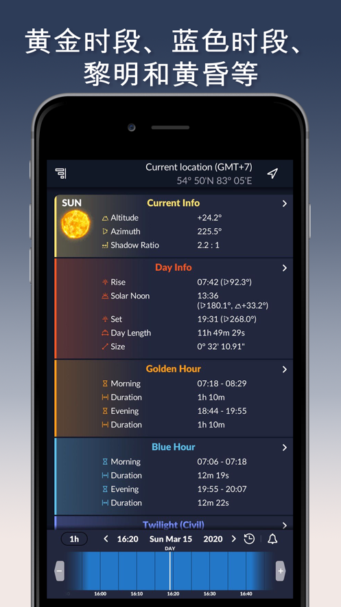 Ephemeris3