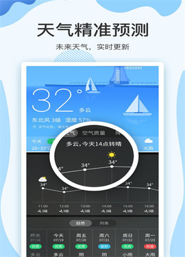 云犀天气预报3