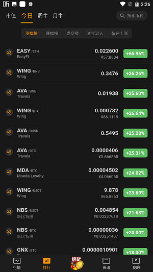 WWF自然链软件app下载 v1.22