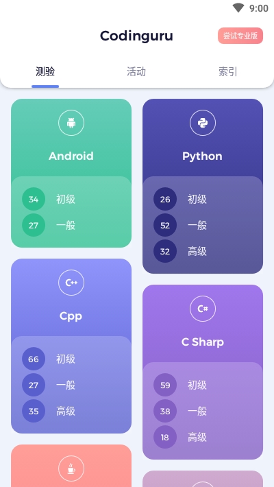 Codinguru(编程学习测试)1