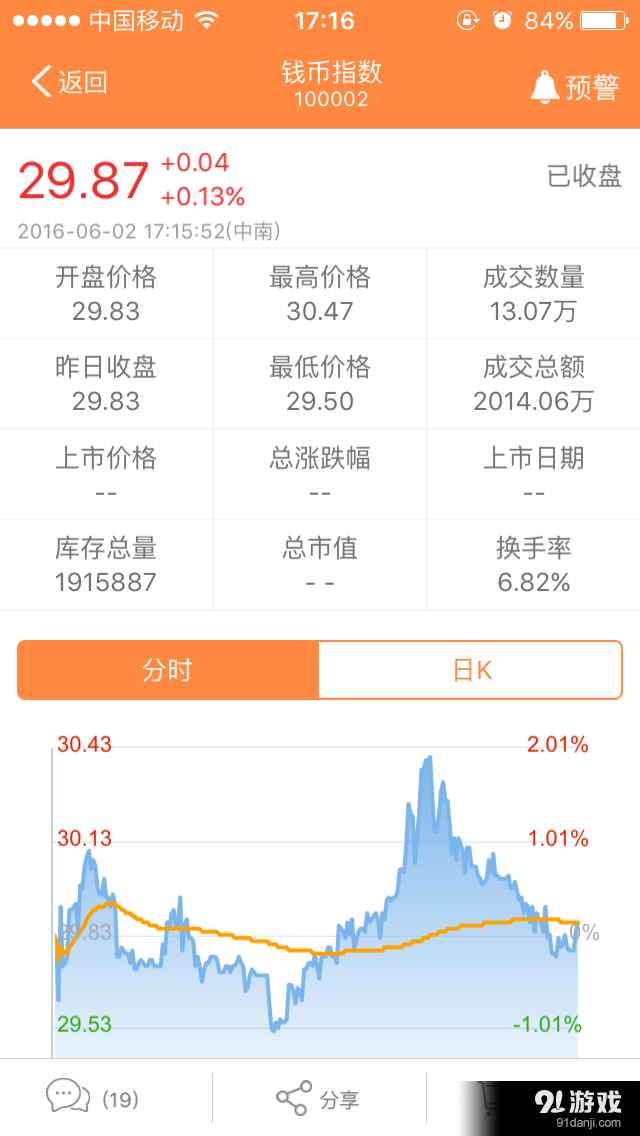 九州邮币卡3