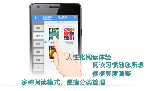 智器PDF阅读2