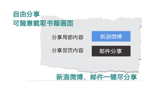 智器PDF阅读7