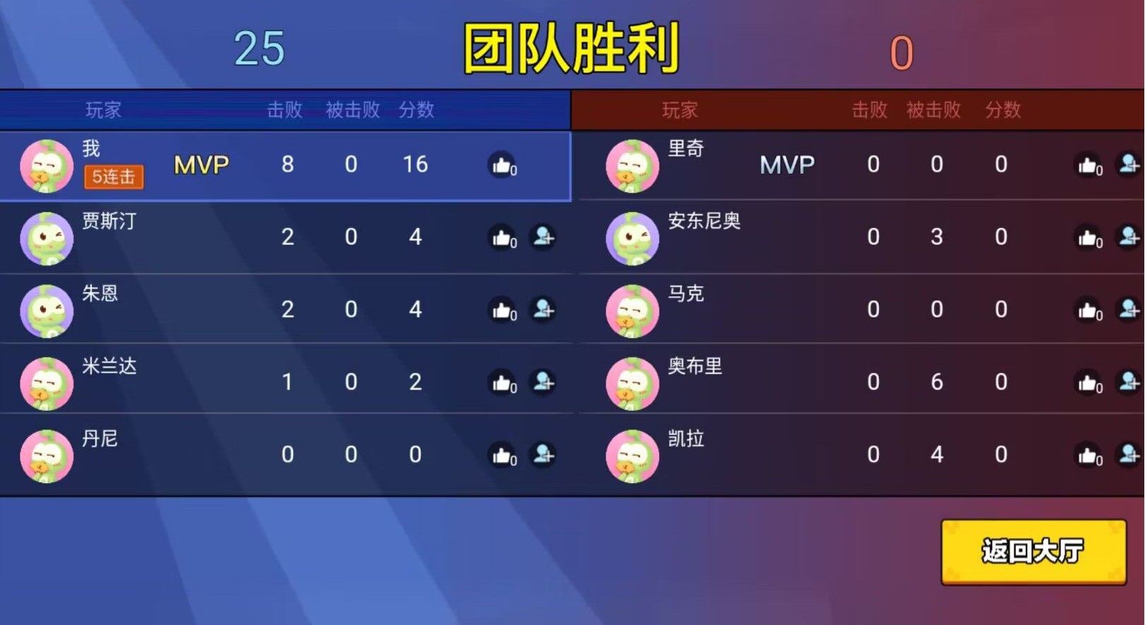 吃鸡达人4