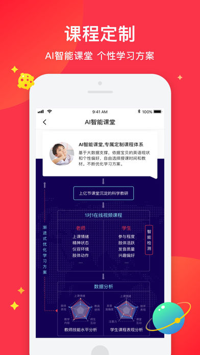 DaDa英语3