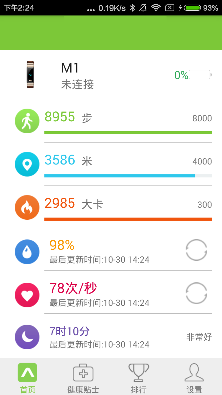 AKTWear2