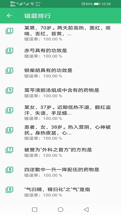 中医针灸学主治医师题2