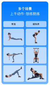 Change健身(change健身课程视频网盘)V4.3.7 最新安卓版1