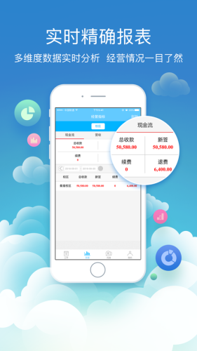 BOSS校长2