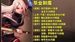 DNF人造神版本剑帝毕业装备怎么选