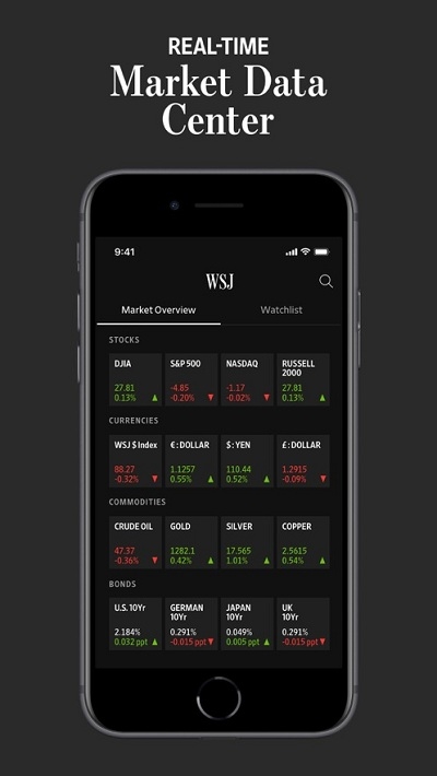 The Wall Street Journal(华尔街日报)3