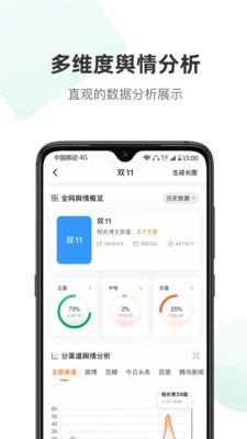 舆库2
